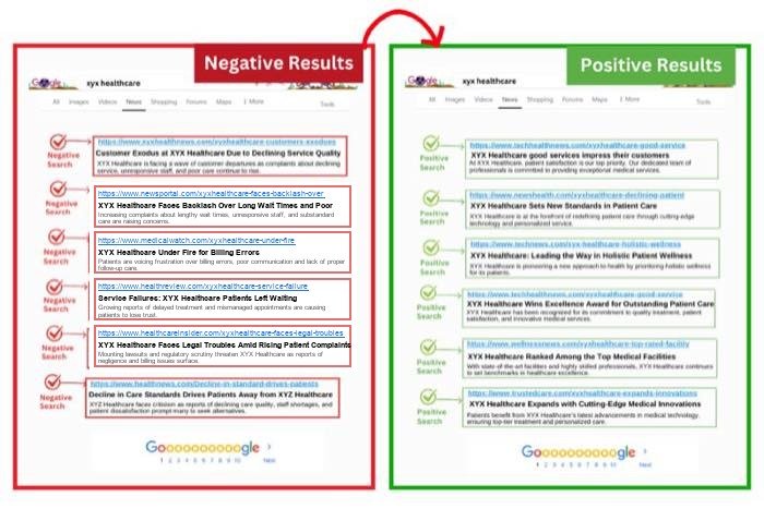 Search Result Management