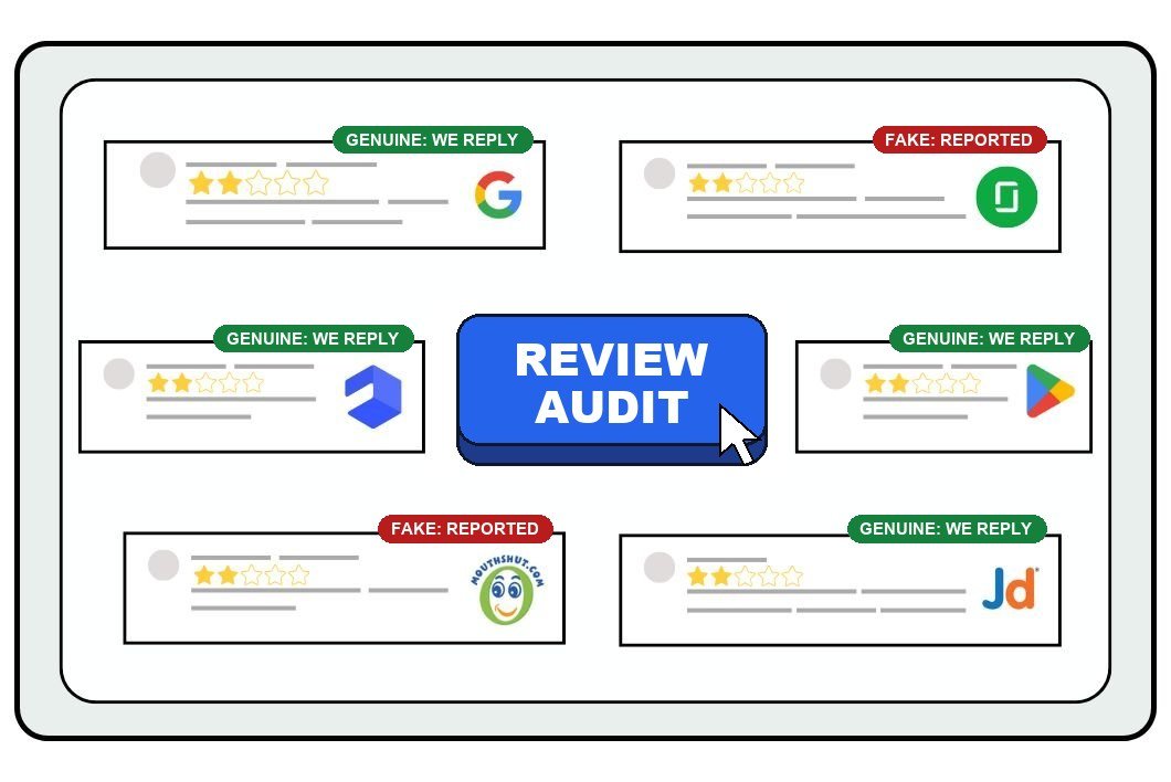 Fake Review Reporting